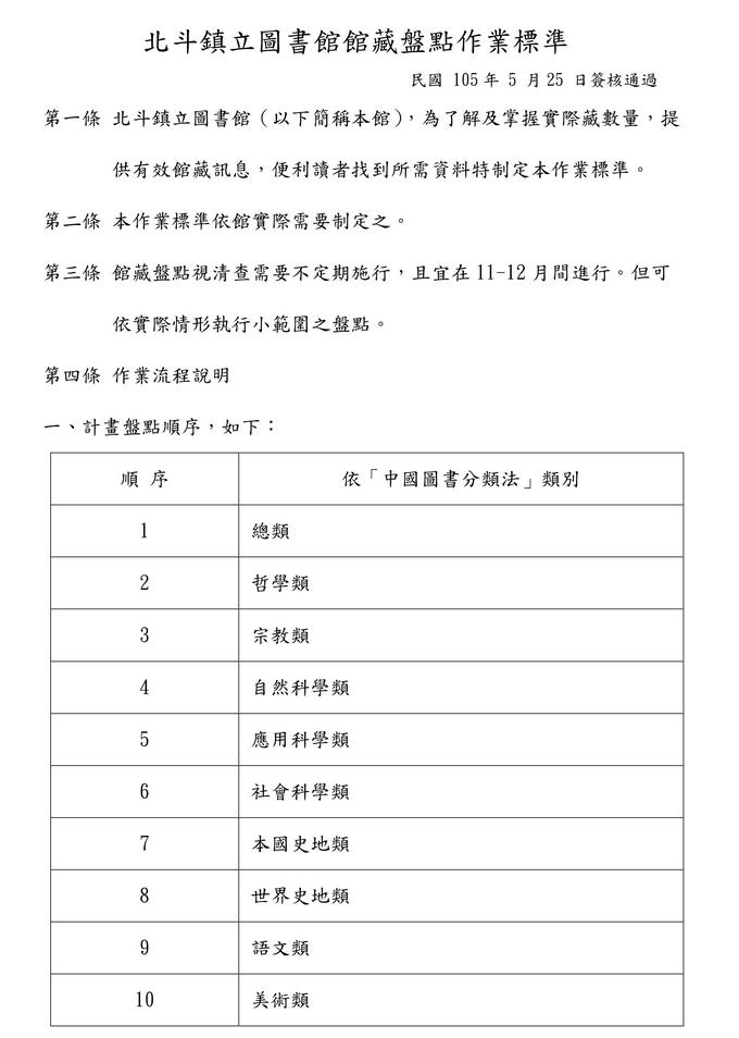 北斗鎮立圖書館館藏盤點作業標準北斗鎮立圖書館館藏盤點作業標準